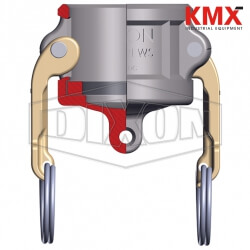 Dixon® Cam & Groove Type DC Dust Cap 200-DC-ALH
